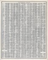 Reference Table - Page 007, Missouri State Atlas 1873